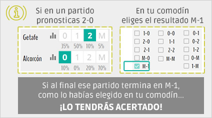 info comodines